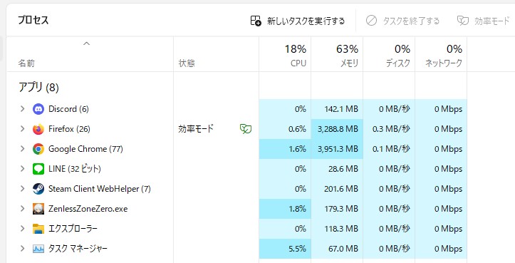 タスクマネージャー