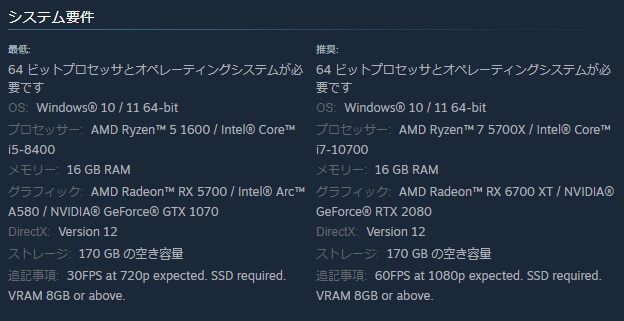 『FF16』の推奨スペック