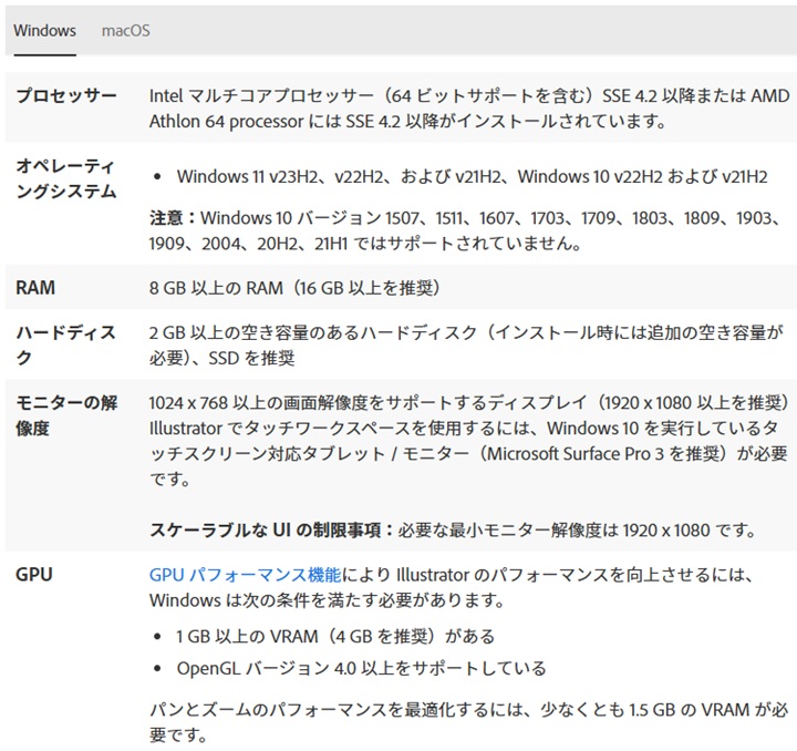 『Illustrator』の推奨スペック